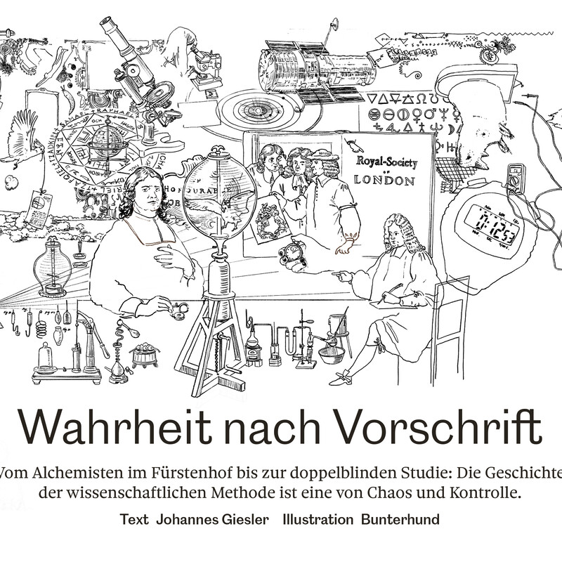 Horizonte-Methode der Wissenschaft